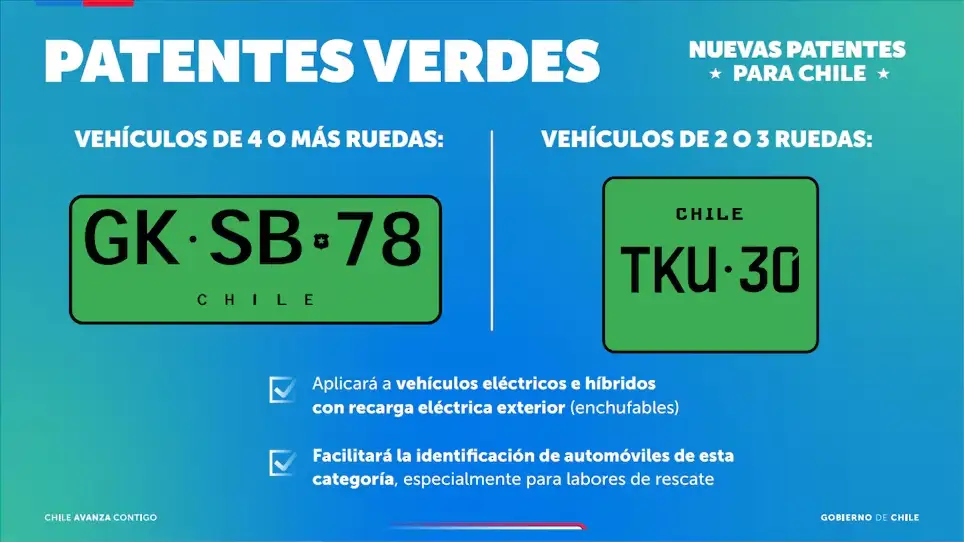 Patentes especiales para motocicletas y vehículos eléctricos