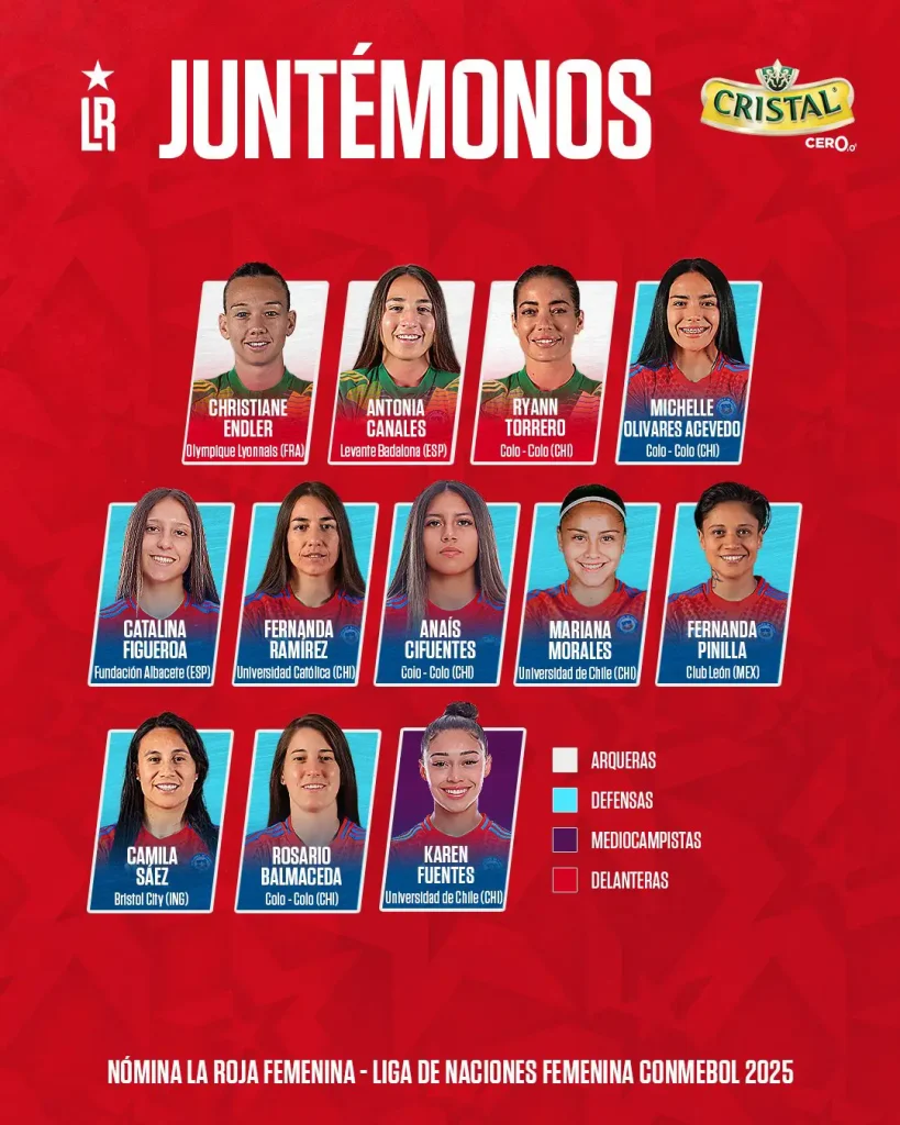 Christiane Endler vuelve a la Roja y lidera la nómina para la Liga de Naciones