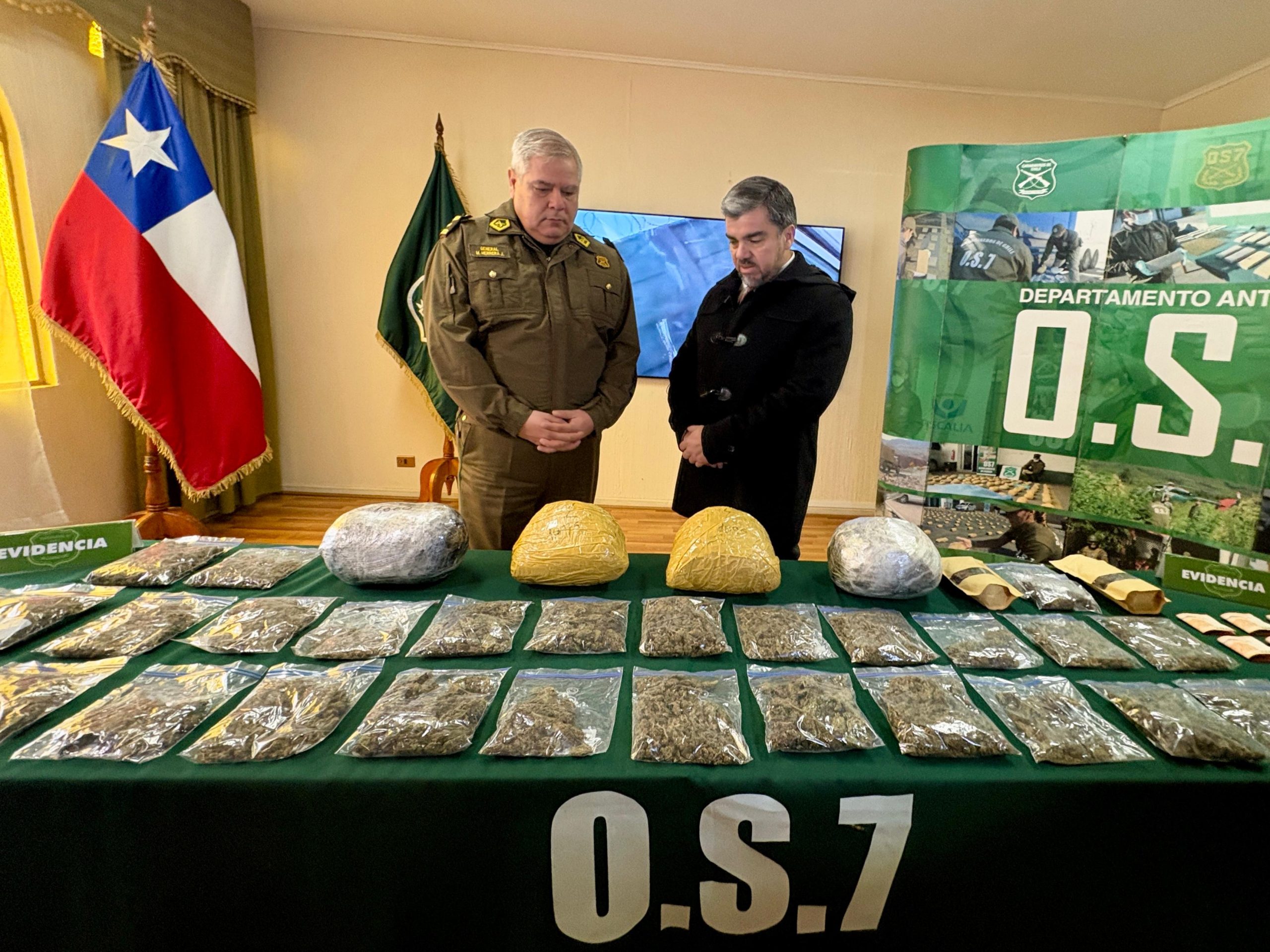 Decomiso de drogas en La Araucanía supera los 181 kilos durante 2026